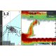 Lowrance HDS 7 Live con Transductor Airmar CHIRP 1kw TM185H-W