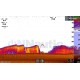 Transductor Popa Lowrance Eagle 50/200 455/800 HDI | 000-16474-001