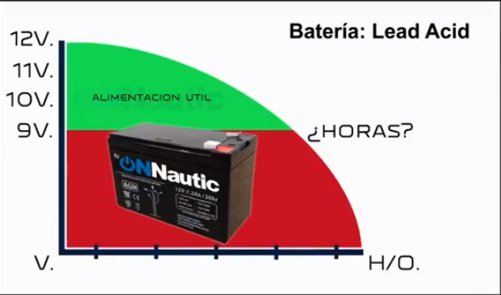 tipos baterias