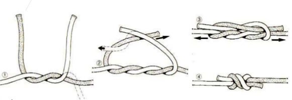 Imagen de cómo hacer un nudo de cirujano para pesca