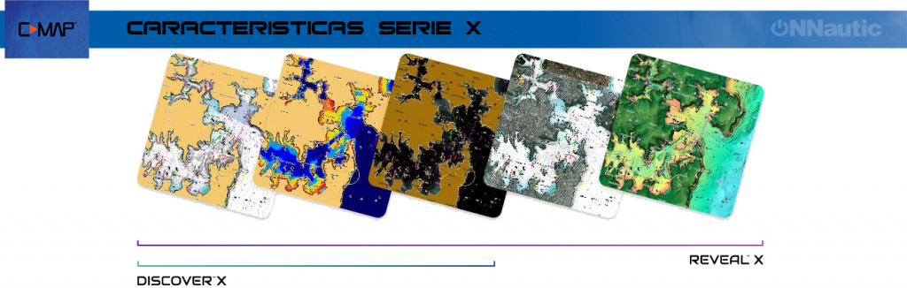 Infografía de ONNautic mostrando las diferentes capas visuales de la cartografía C-MAP Serie X, comparando las versiones Discover X y Reveal X.