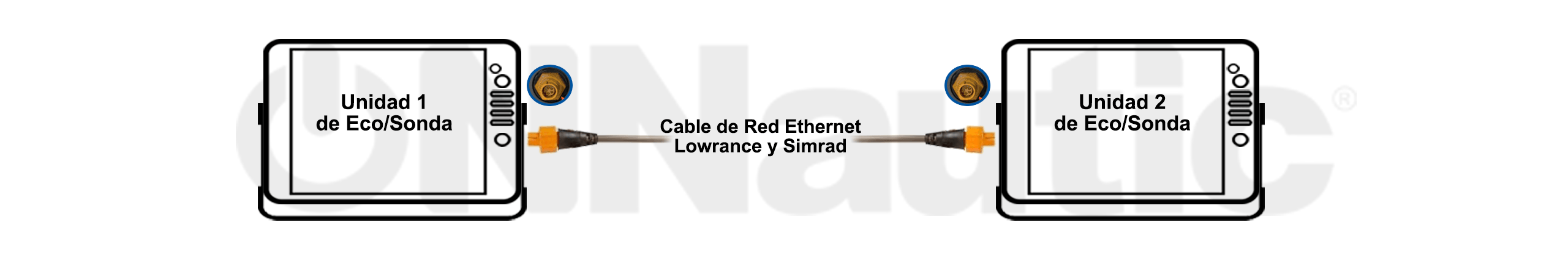 Diagrama Lowrance Simrad Ethernet