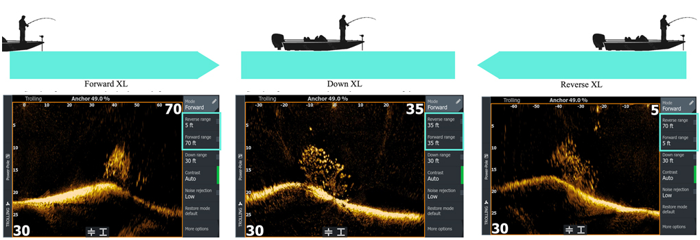 Lowrance ActiveTarget® 2 XL. Novedades. ONNautic