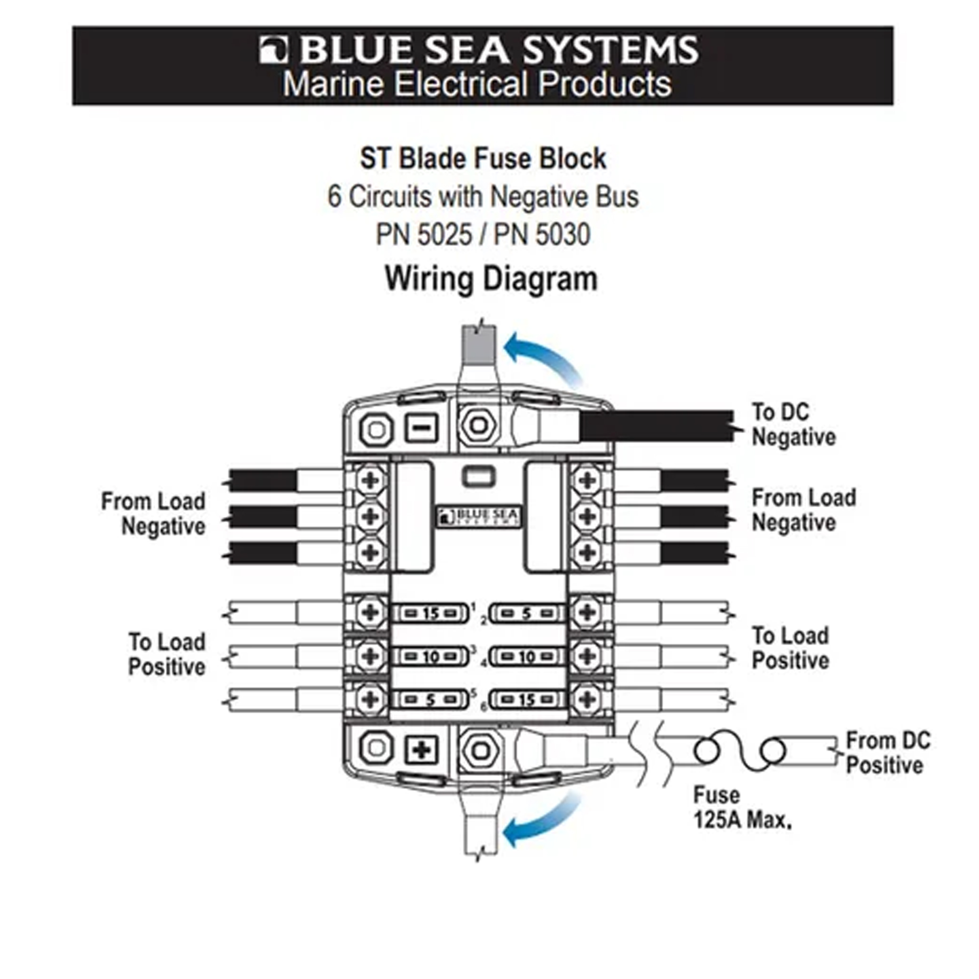 Caja de fusibles Blue Sea Systems 6 circuitos con negativo y tapa 5025-BSS. ONNautic