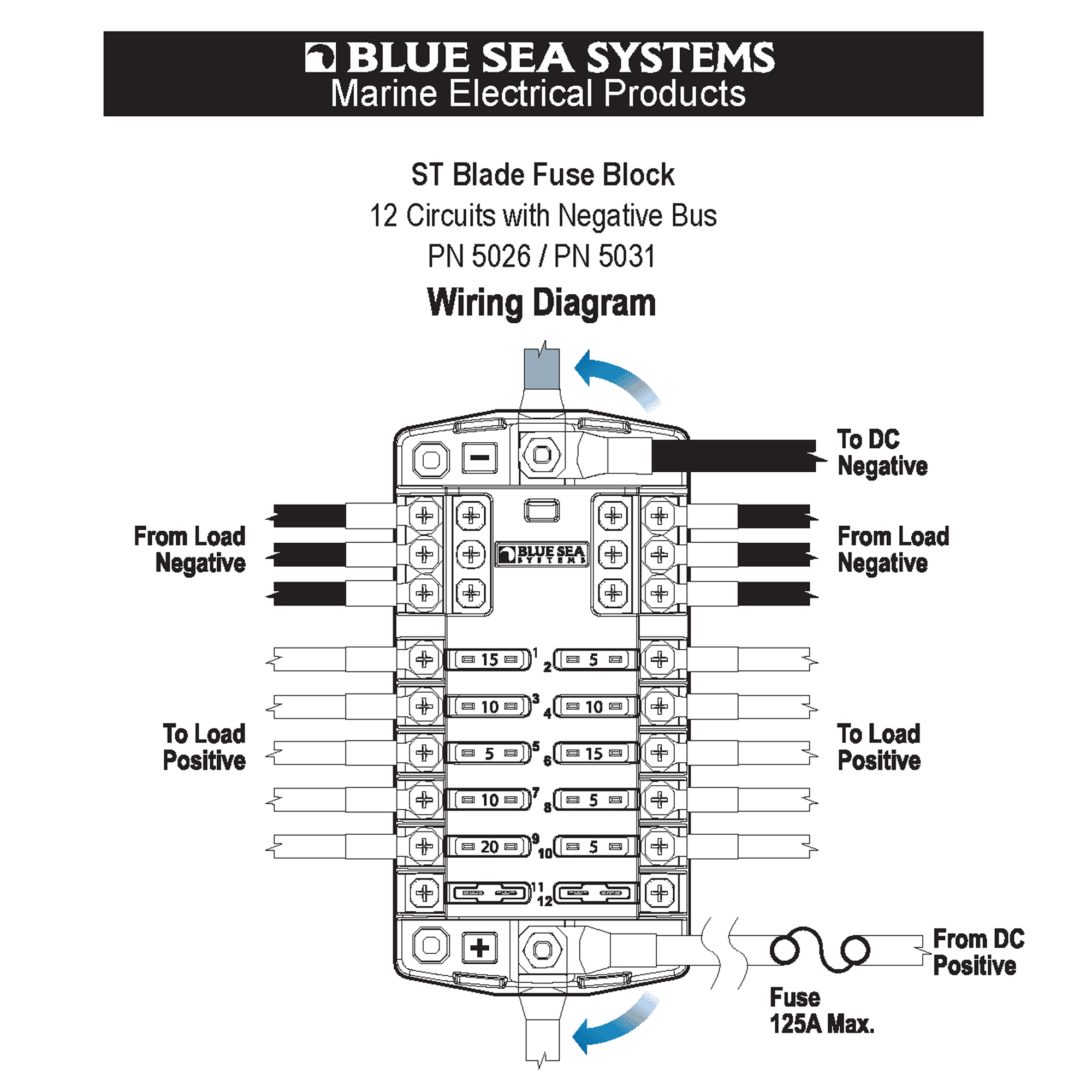 Caja de fusibles Blue Sea Systems 5026-BSS. ONNautic