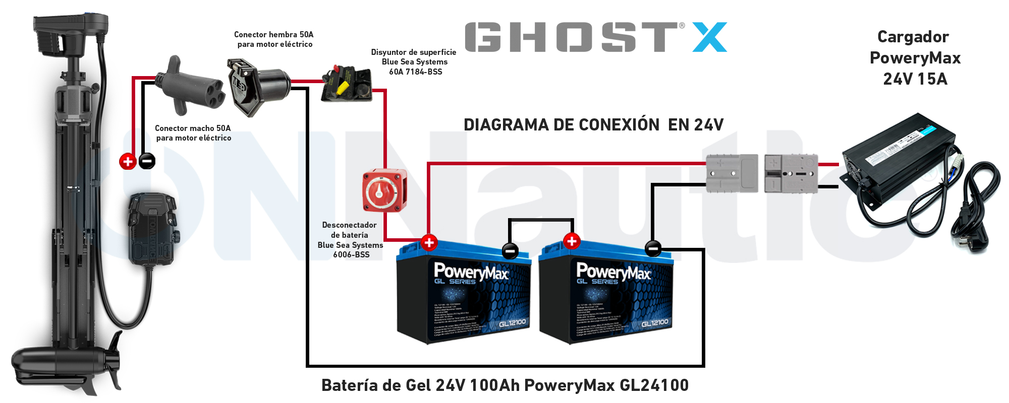Instalación Lowrance Ghost X. ONNautic