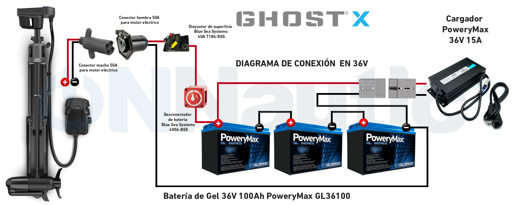 Instalación Lowrance Ghost X. ONNautic