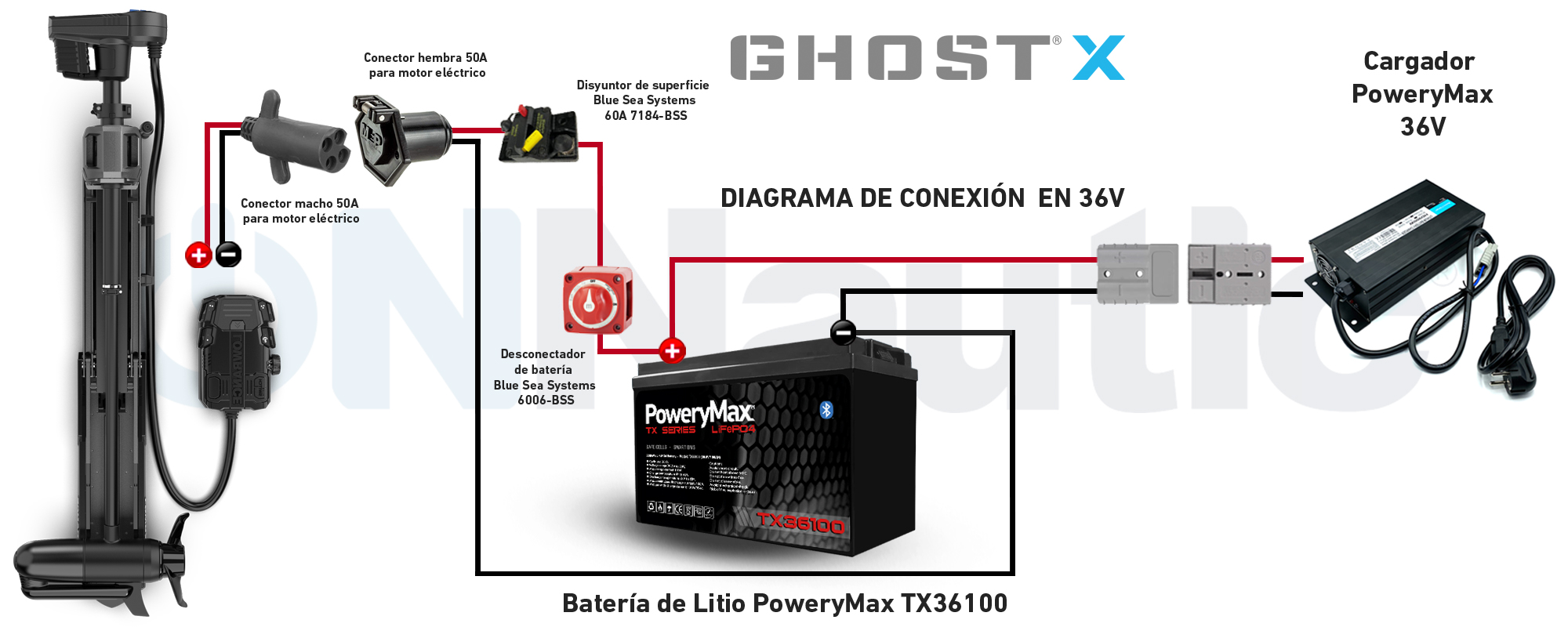Instalación Lowrance Ghost X. ONNautic