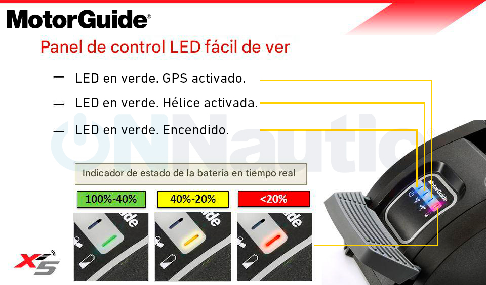Panel Led de Motorguide Xi5. ONNautic