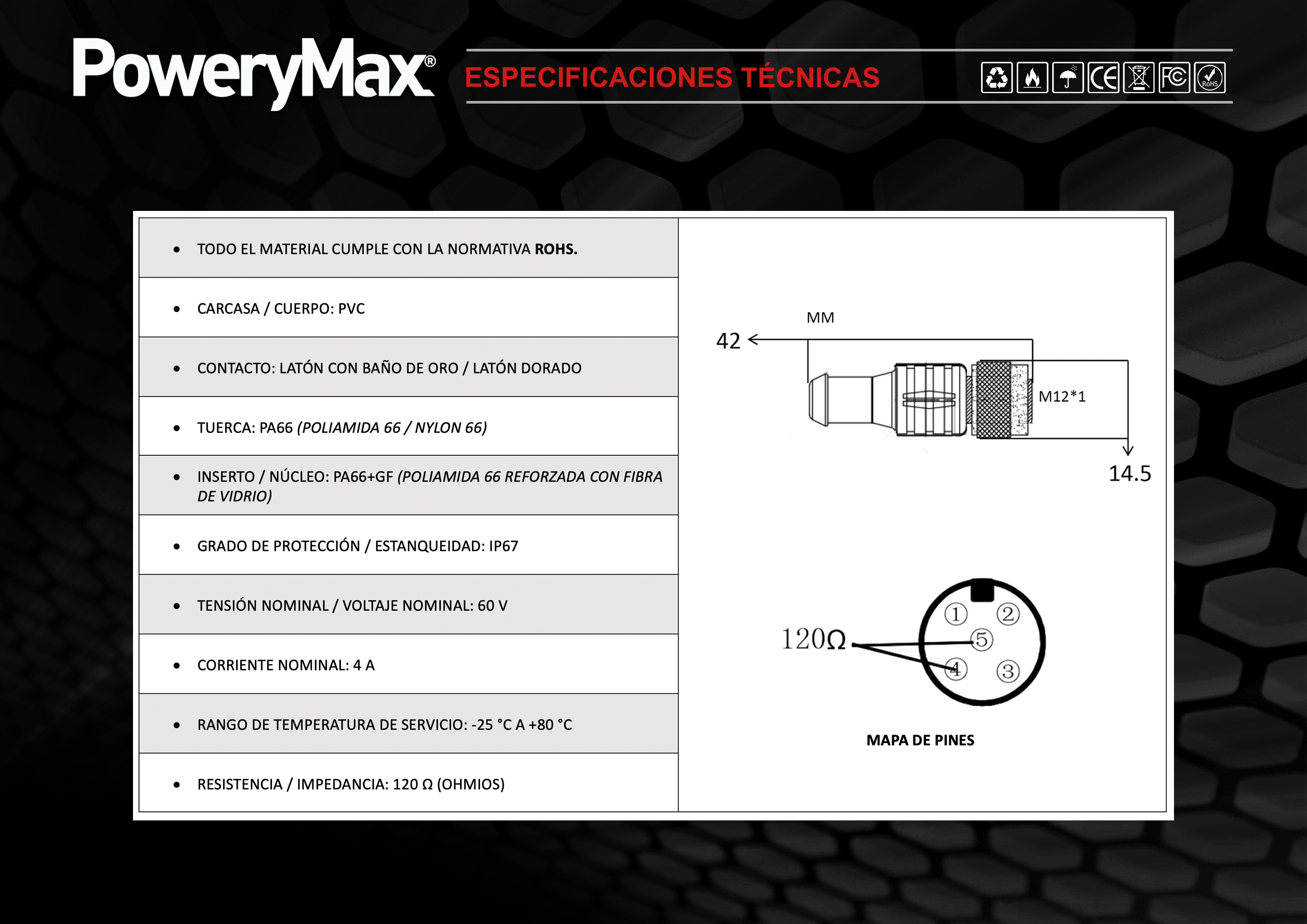 Kit Básico de Red NMEA2000 PoweryMax 1 Dispositivo IP68 CE.Terminal de resistencia conexión NMEA2000