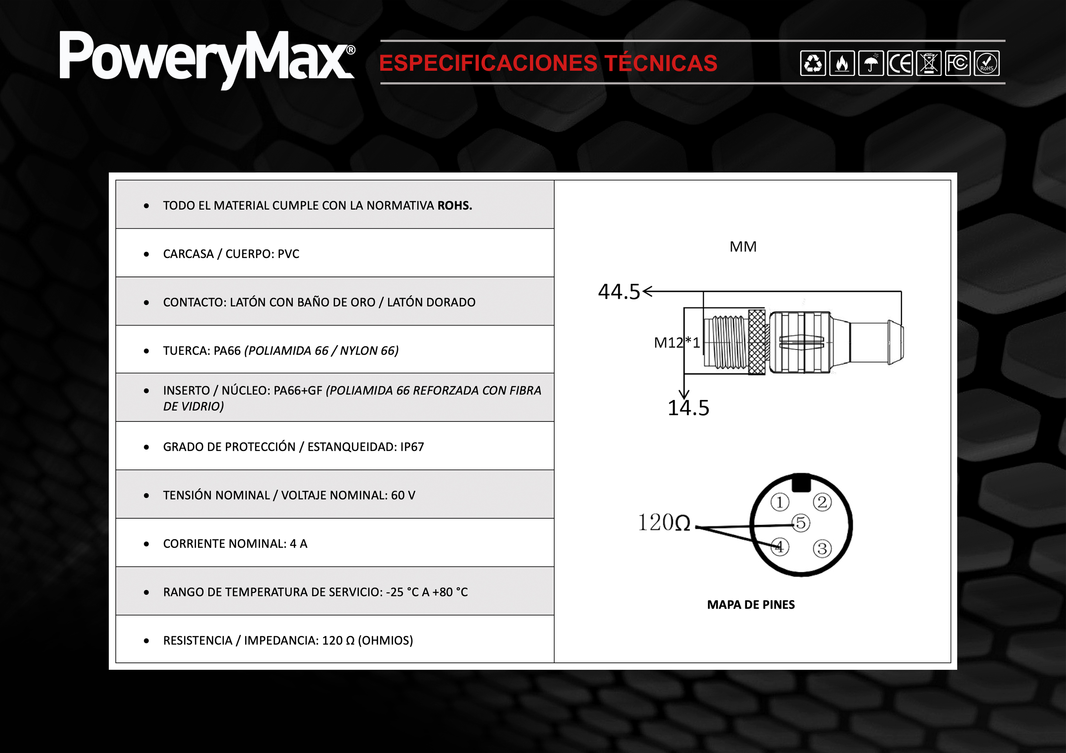 Kit Básico de Red NMEA2000 PoweryMax 1 Dispositivo IP68 CE.Terminal de resistencia conexión NMEA2000
