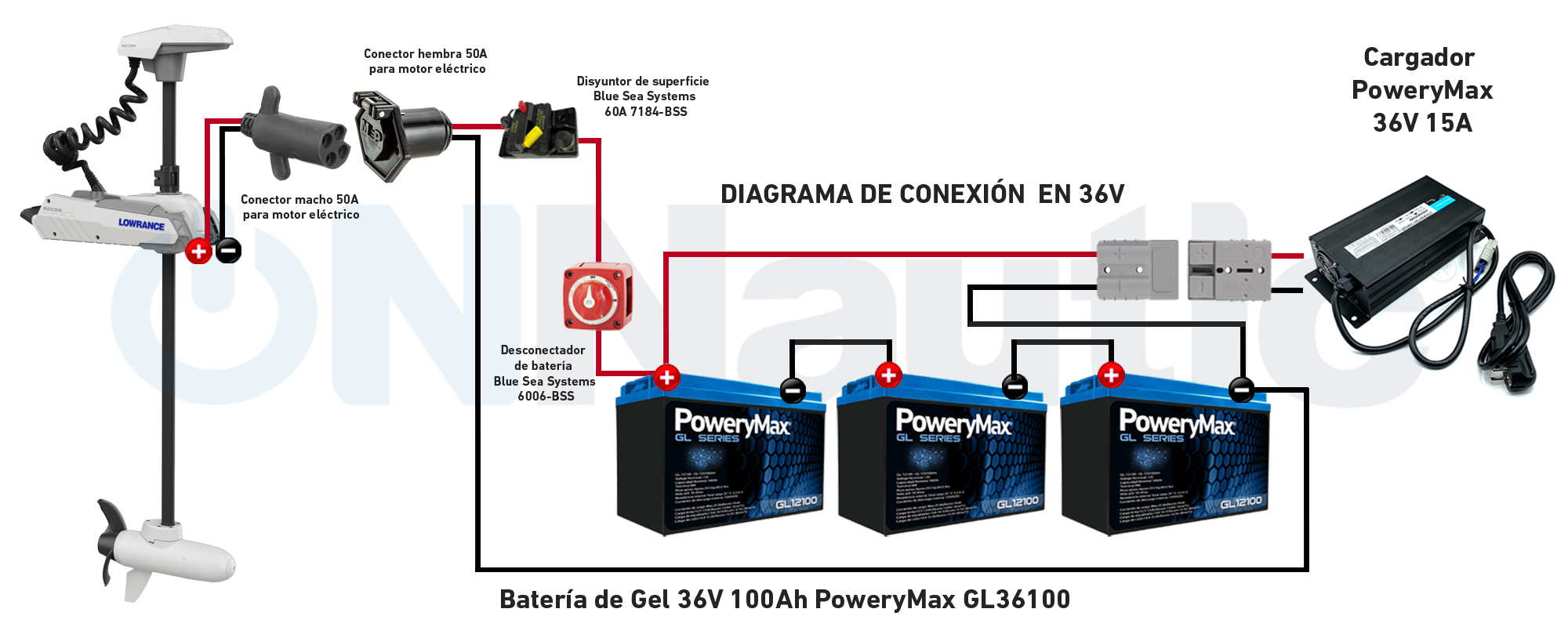 Diagrama de conexión Baterias powerymax GL24100. ONNautic