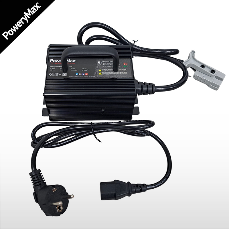 Cargador PoweryMax TX36150