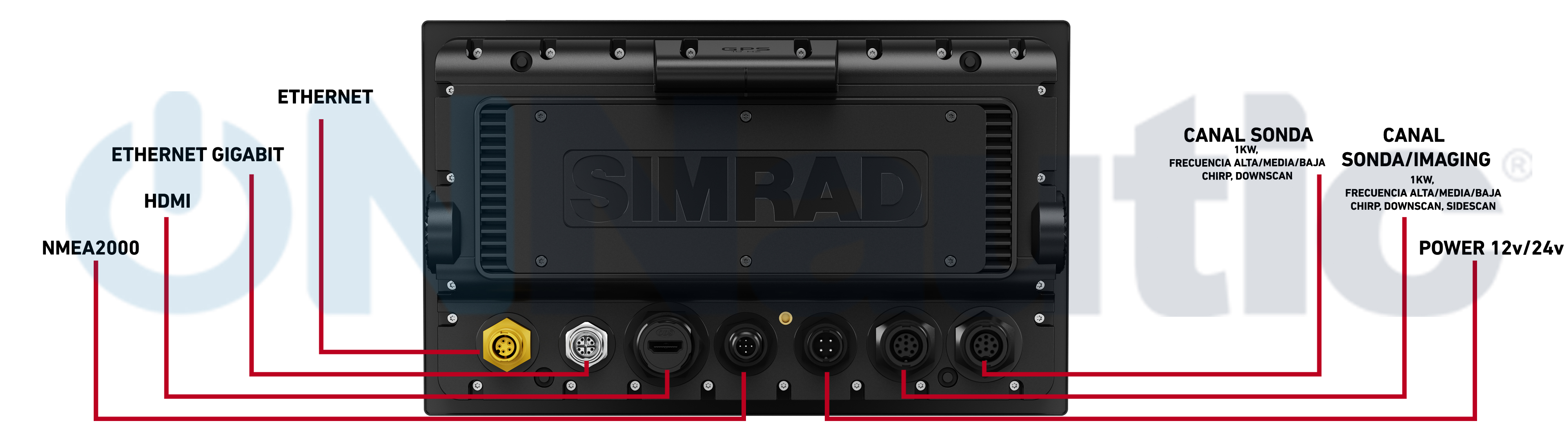 Dimensiones sonda GPS plotter SIMRAD NSS4 10". ONNautic