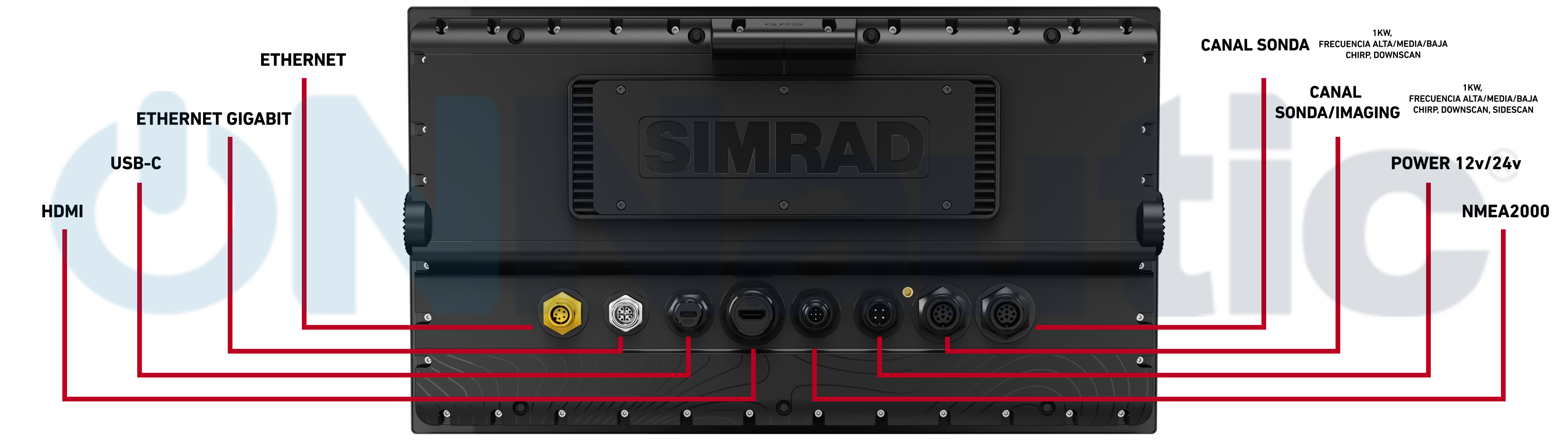 Dimensiones sonda GPS plotter SIMRAD NSS4 10". ONNautic