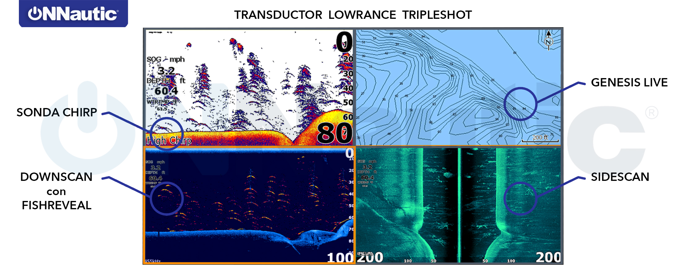 Transductor TripleShot Lowrance. ONNautic