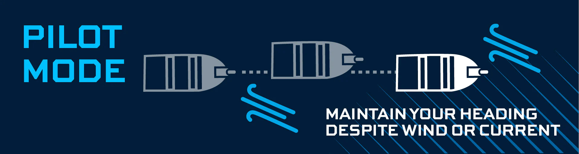 Motor eléctrico de posicionamiento Watersnake. ONNautic