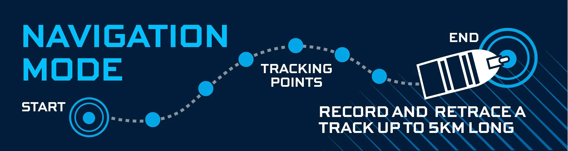Motor eléctrico de posicionamiento Watersnake. ONNautic